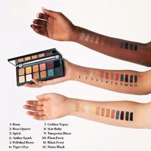 Laura Mercier eyeshadow palette gemstone